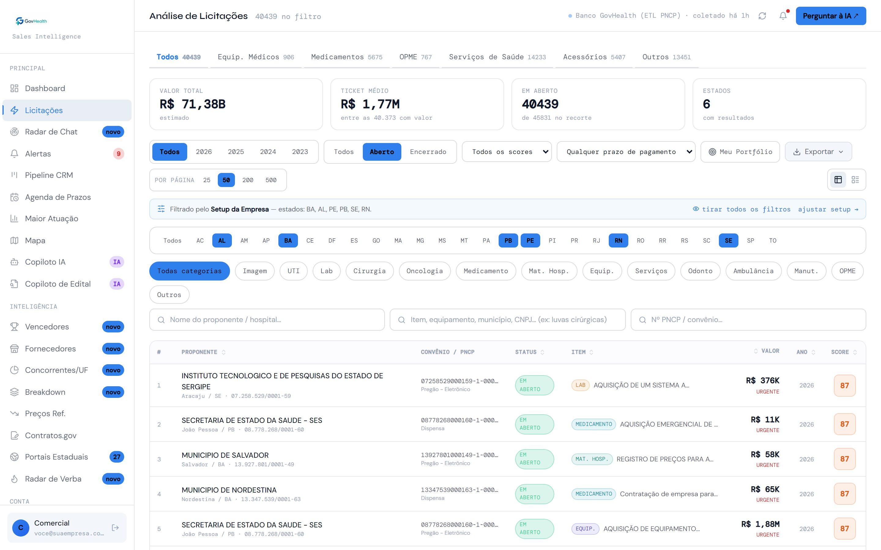 Lista de licitações de saúde no GovHealth